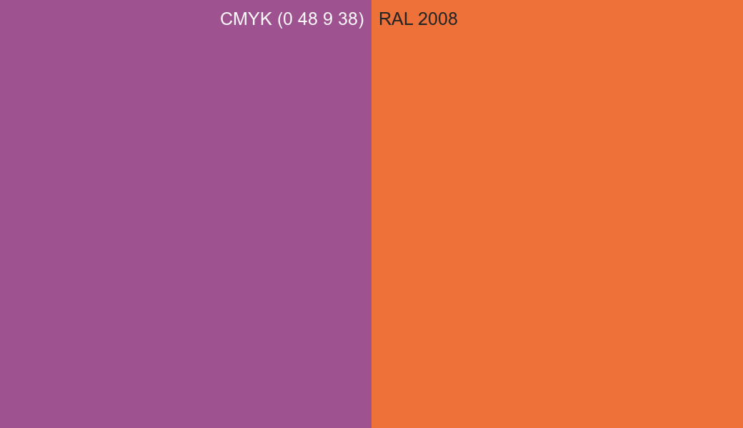 CMYK Color CMYK (0 48 9 38) vs RAL 2008 side by side comparison CMYK Color CMYK (0 48 9 38) vs RAL 2008 side by side comparison