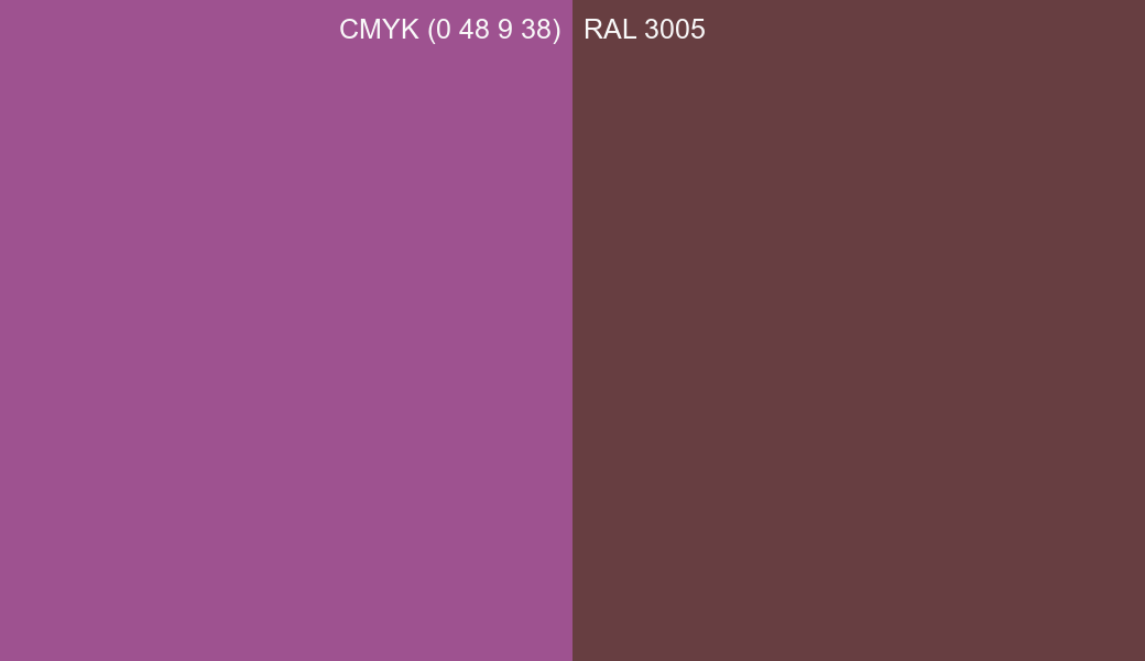 CMYK Color CMYK (0 48 9 38) vs RAL 3005 side by side comparison CMYK Color CMYK (0 48 9 38) vs RAL 3005 side by side comparison