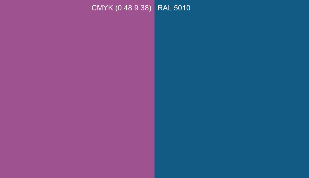 CMYK Color CMYK (0 48 9 38) vs RAL 5010 side by side comparison CMYK Color CMYK (0 48 9 38) vs RAL 5010 side by side comparison