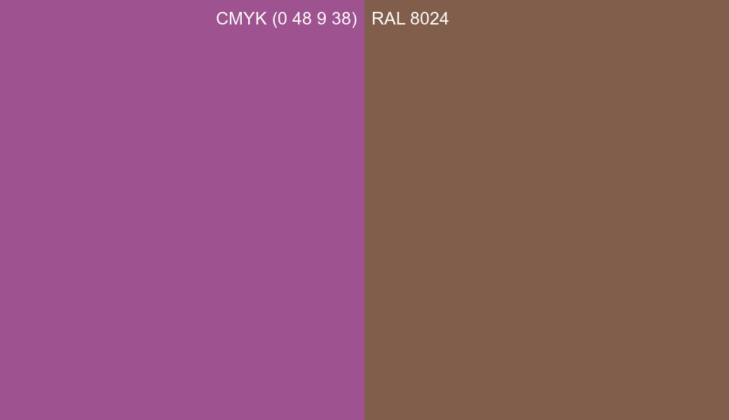 CMYK Color CMYK (0 48 9 38) vs RAL 8024 side by side comparison CMYK Color CMYK (0 48 9 38) vs RAL 8024 side by side comparison