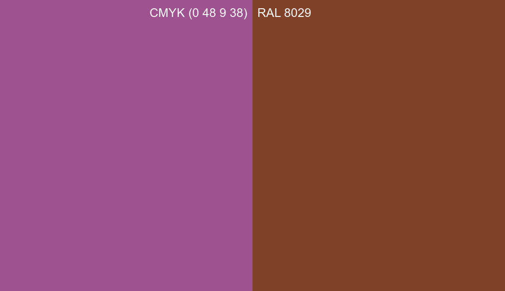 CMYK Color CMYK (0 48 9 38) vs RAL 8029 side by side comparison CMYK Color CMYK (0 48 9 38) vs RAL 8029 side by side comparison