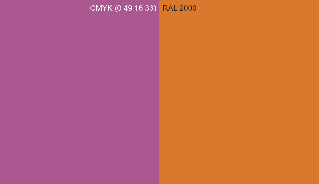 CMYK Color CMYK (0 49 16 33) vs RAL 2000 side by side comparison CMYK Color CMYK (0 49 16 33) vs RAL 2000 side by side comparison