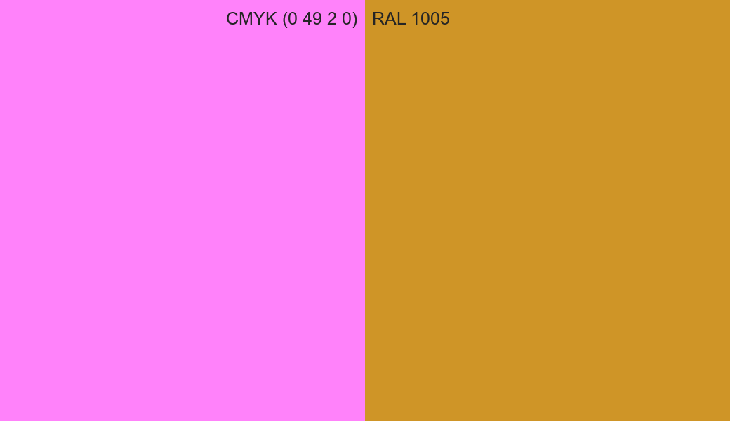 CMYK Color CMYK (0 49 2 0) vs RAL 1005 side by side comparison CMYK Color CMYK (0 49 2 0) vs RAL 1005 side by side comparison