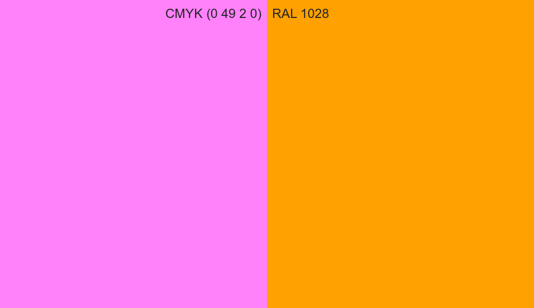 CMYK Color CMYK (0 49 2 0) vs RAL 1028 side by side comparison CMYK Color CMYK (0 49 2 0) vs RAL 1028 side by side comparison