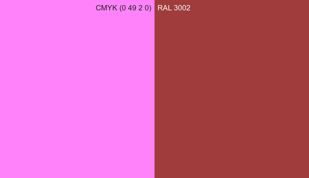 CMYK Color CMYK (0 49 2 0) vs RAL 3002 side by side comparison CMYK Color CMYK (0 49 2 0) vs RAL 3002 side by side comparison
