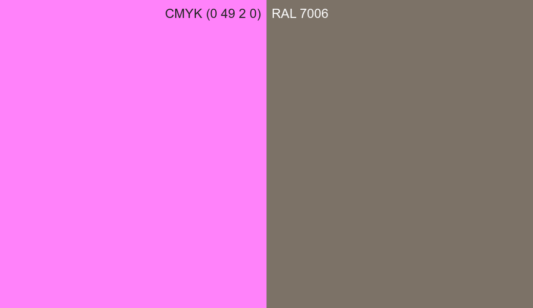 CMYK Color CMYK (0 49 2 0) vs RAL 7006 side by side comparison CMYK Color CMYK (0 49 2 0) vs RAL 7006 side by side comparison