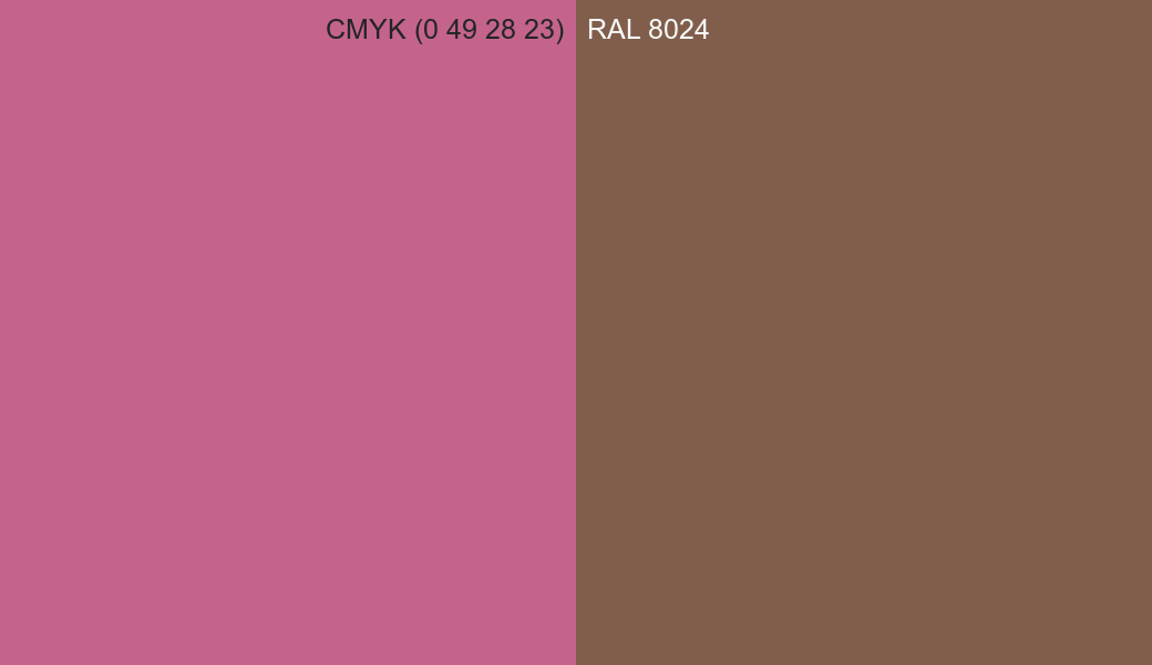 CMYK Color CMYK (0 49 28 23) vs RAL 8024 side by side comparison CMYK Color CMYK (0 49 28 23) vs RAL 8024 side by side comparison