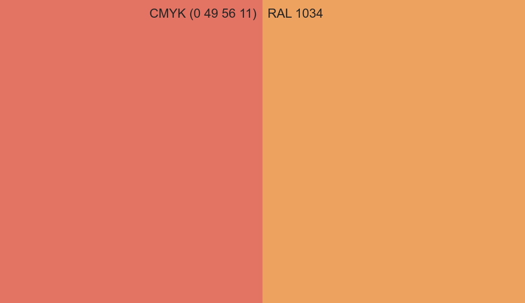 CMYK Color CMYK (0 49 56 11) vs RAL 1034 side by side comparison CMYK Color CMYK (0 49 56 11) vs RAL 1034 side by side comparison