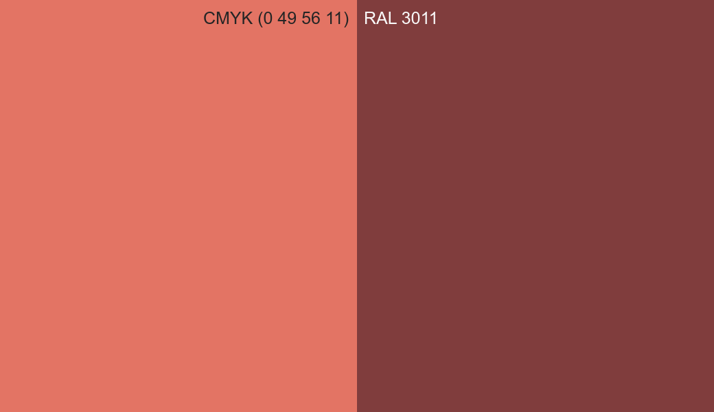 CMYK Color CMYK (0 49 56 11) vs RAL 3011 side by side comparison CMYK Color CMYK (0 49 56 11) vs RAL 3011 side by side comparison