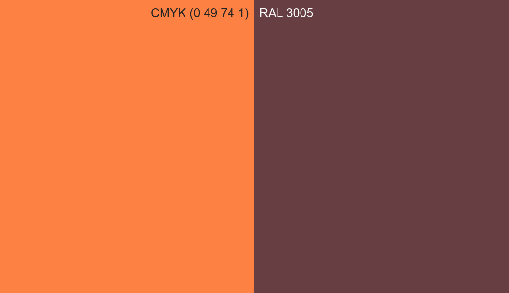 CMYK Color CMYK (0 49 74 1) vs RAL 3005 side by side comparison CMYK Color CMYK (0 49 74 1) vs RAL 3005 side by side comparison