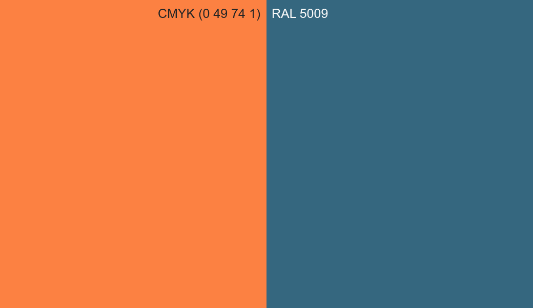 CMYK Color CMYK (0 49 74 1) vs RAL 5009 side by side comparison CMYK Color CMYK (0 49 74 1) vs RAL 5009 side by side comparison