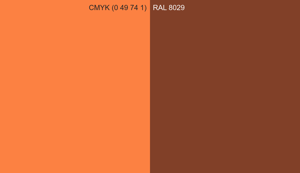 CMYK Color CMYK (0 49 74 1) vs RAL 8029 side by side comparison CMYK Color CMYK (0 49 74 1) vs RAL 8029 side by side comparison