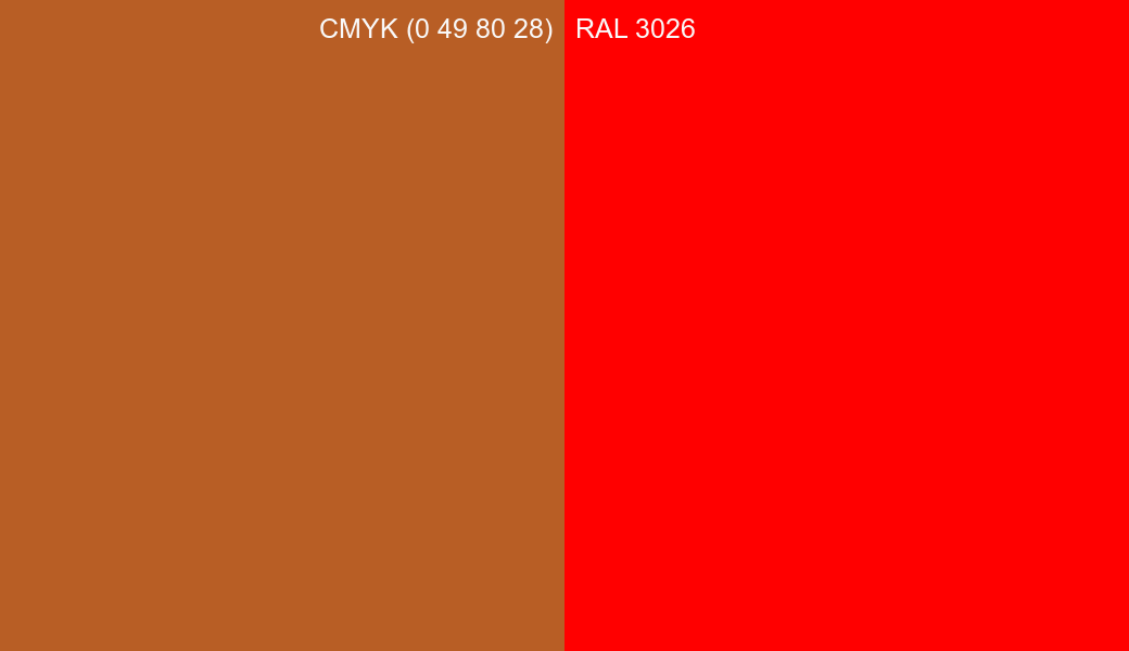 CMYK Color CMYK (0 49 80 28) vs RAL 3026 side by side comparison CMYK Color CMYK (0 49 80 28) vs RAL 3026 side by side comparison