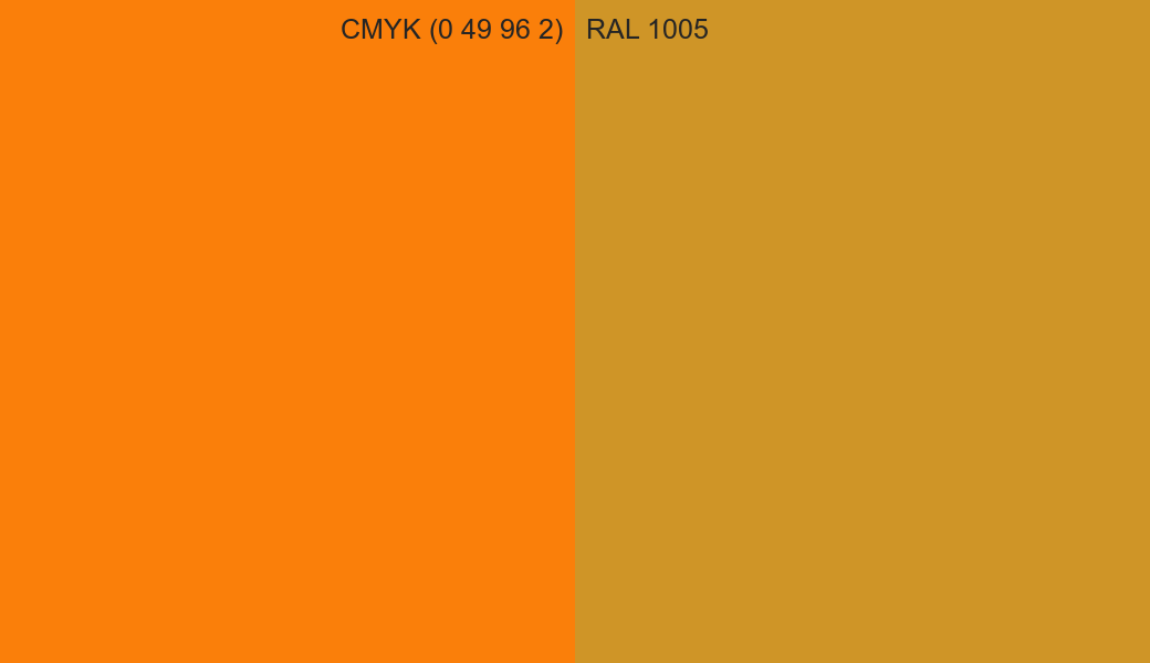 CMYK Color CMYK (0 49 96 2) vs RAL 1005 side by side comparison CMYK Color CMYK (0 49 96 2) vs RAL 1005 side by side comparison