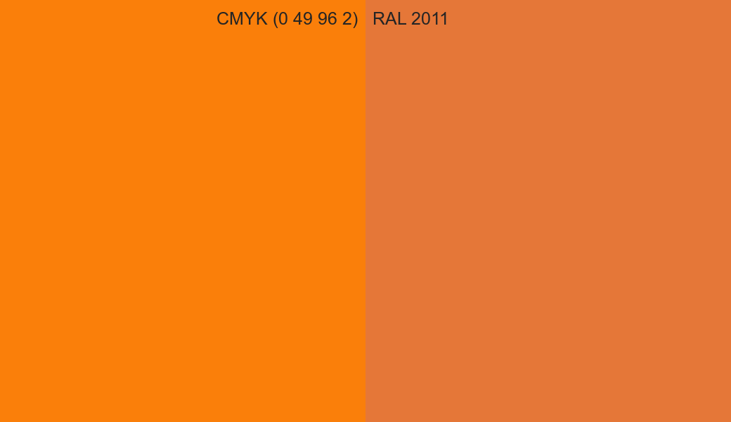 CMYK Color CMYK (0 49 96 2) vs RAL 2011 side by side comparison CMYK Color CMYK (0 49 96 2) vs RAL 2011 side by side comparison