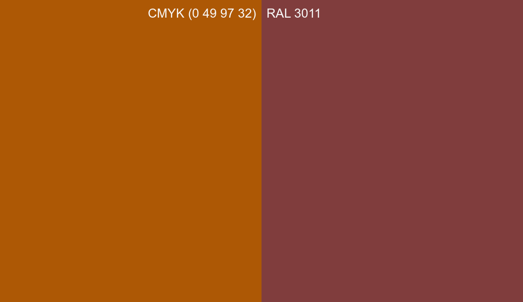 CMYK Color CMYK (0 49 97 32) vs RAL 3011 side by side comparison CMYK Color CMYK (0 49 97 32) vs RAL 3011 side by side comparison