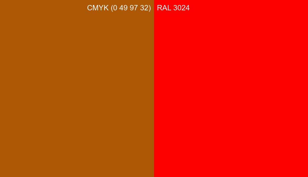 CMYK Color CMYK (0 49 97 32) vs RAL 3024 side by side comparison CMYK Color CMYK (0 49 97 32) vs RAL 3024 side by side comparison