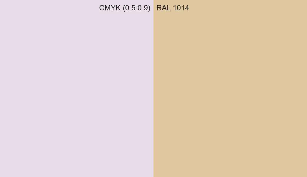 CMYK Color CMYK (0 5 0 9) vs RAL 1014 side by side comparison CMYK Color CMYK (0 5 0 9) vs RAL 1014 side by side comparison