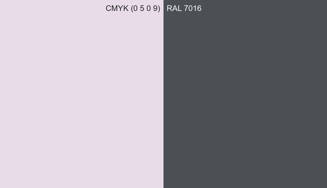 CMYK Color CMYK (0 5 0 9) vs RAL 7016 side by side comparison CMYK Color CMYK (0 5 0 9) vs RAL 7016 side by side comparison
