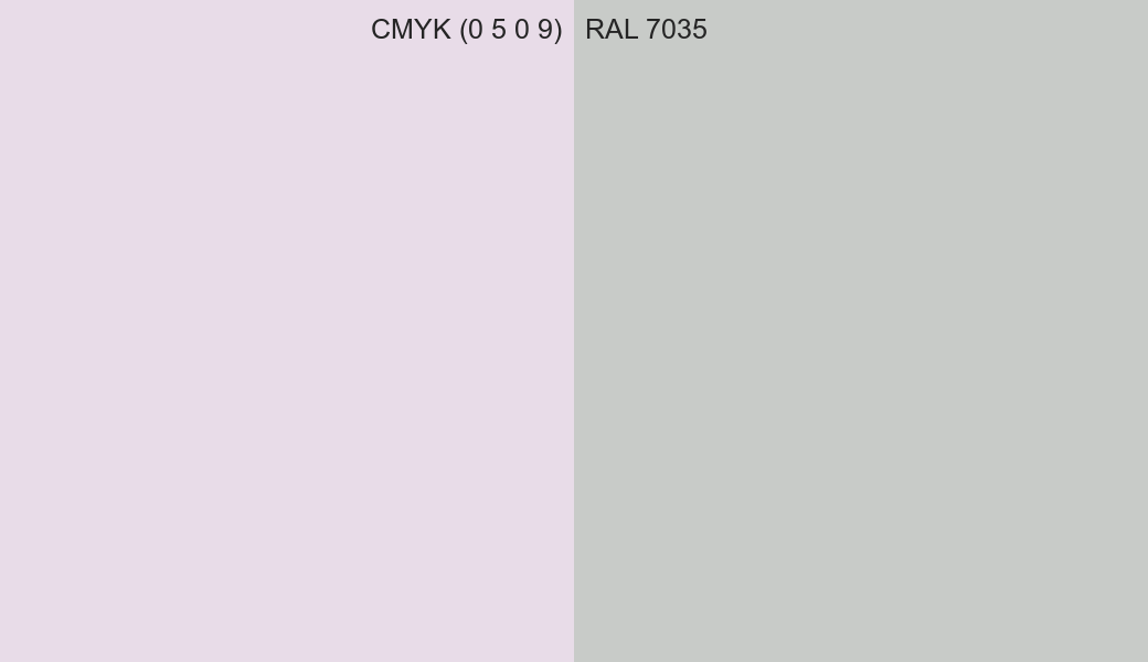 CMYK Color CMYK (0 5 0 9) vs RAL 7035 side by side comparison CMYK Color CMYK (0 5 0 9) vs RAL 7035 side by side comparison