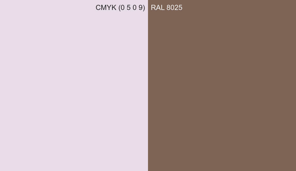 CMYK Color CMYK (0 5 0 9) vs RAL 8025 side by side comparison CMYK Color CMYK (0 5 0 9) vs RAL 8025 side by side comparison
