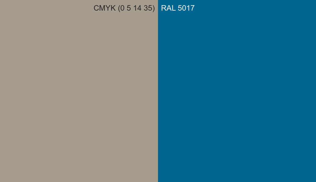 CMYK Color CMYK (0 5 14 35) vs RAL 5017 side by side comparison CMYK Color CMYK (0 5 14 35) vs RAL 5017 side by side comparison