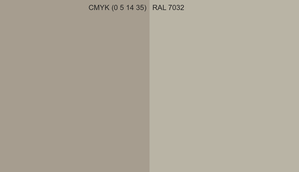 CMYK Color CMYK (0 5 14 35) vs RAL 7032 side by side comparison CMYK Color CMYK (0 5 14 35) vs RAL 7032 side by side comparison