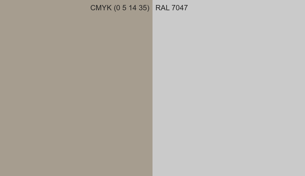 CMYK Color CMYK (0 5 14 35) vs RAL 7047 side by side comparison CMYK Color CMYK (0 5 14 35) vs RAL 7047 side by side comparison
