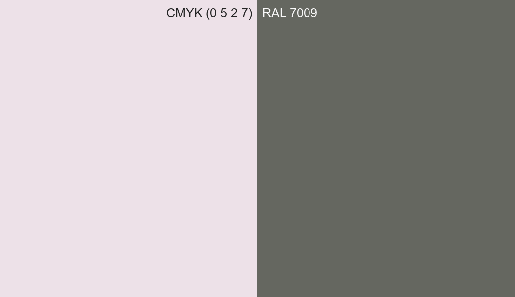 CMYK Color CMYK (0 5 2 7) vs RAL 7009 side by side comparison CMYK Color CMYK (0 5 2 7) vs RAL 7009 side by side comparison