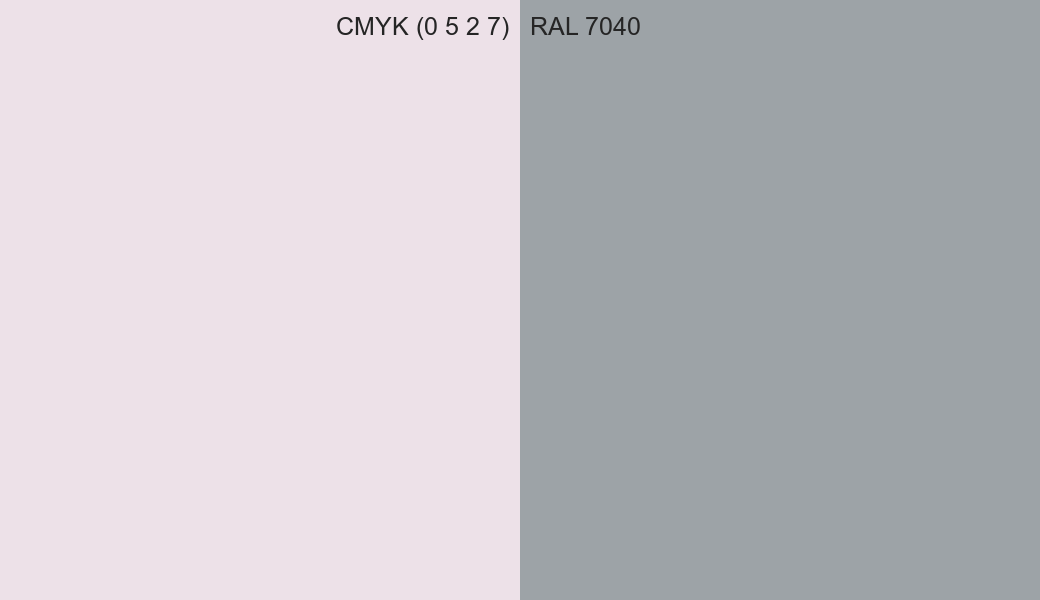CMYK Color CMYK (0 5 2 7) vs RAL 7040 side by side comparison CMYK Color CMYK (0 5 2 7) vs RAL 7040 side by side comparison