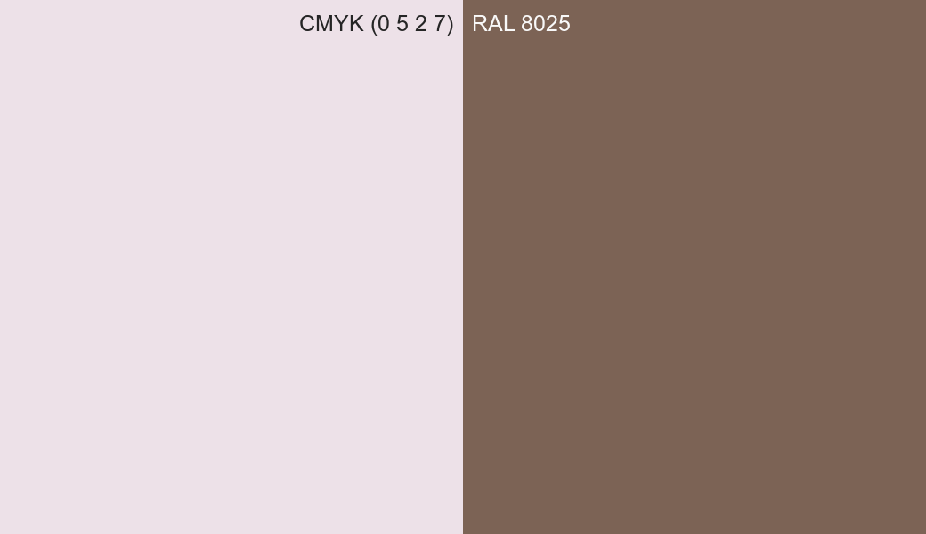 CMYK Color CMYK (0 5 2 7) vs RAL 8025 side by side comparison CMYK Color CMYK (0 5 2 7) vs RAL 8025 side by side comparison