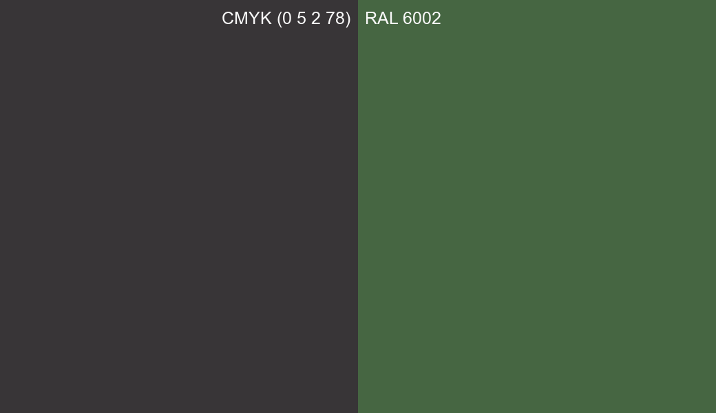 CMYK Color CMYK (0 5 2 78) vs RAL 6002 side by side comparison CMYK Color CMYK (0 5 2 78) vs RAL 6002 side by side comparison