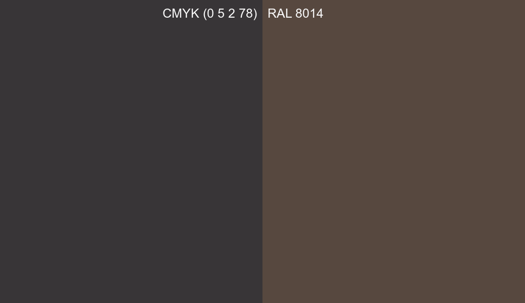 CMYK Color CMYK (0 5 2 78) vs RAL 8014 side by side comparison CMYK Color CMYK (0 5 2 78) vs RAL 8014 side by side comparison