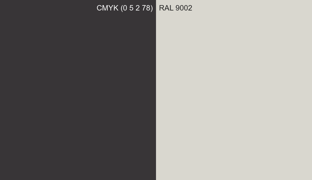 CMYK Color CMYK (0 5 2 78) vs RAL 9002 side by side comparison CMYK Color CMYK (0 5 2 78) vs RAL 9002 side by side comparison
