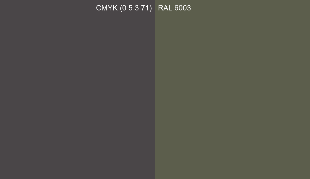 CMYK Color CMYK (0 5 3 71) vs RAL 6003 side by side comparison CMYK Color CMYK (0 5 3 71) vs RAL 6003 side by side comparison