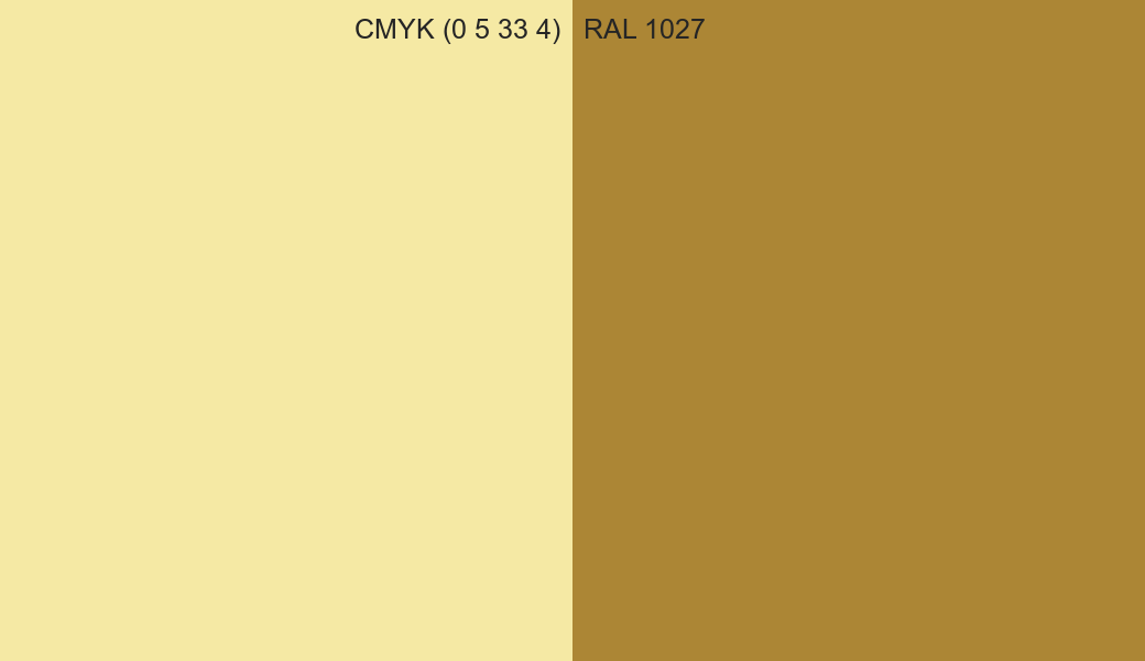 CMYK Color CMYK (0 5 33 4) vs RAL 1027 side by side comparison CMYK Color CMYK (0 5 33 4) vs RAL 1027 side by side comparison