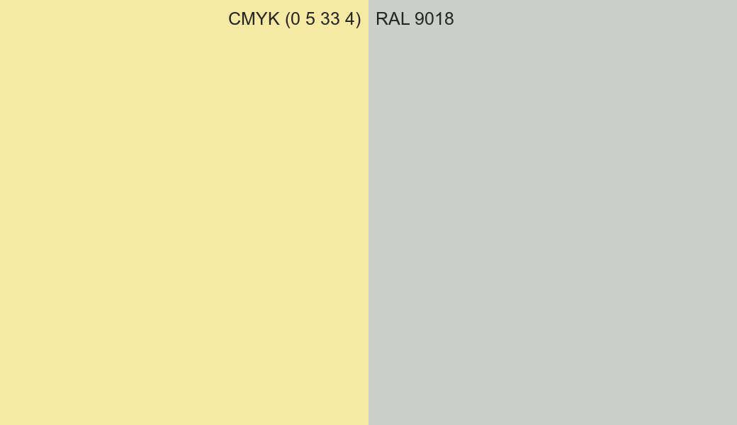 CMYK Color CMYK (0 5 33 4) vs RAL 9018 side by side comparison CMYK Color CMYK (0 5 33 4) vs RAL 9018 side by side comparison