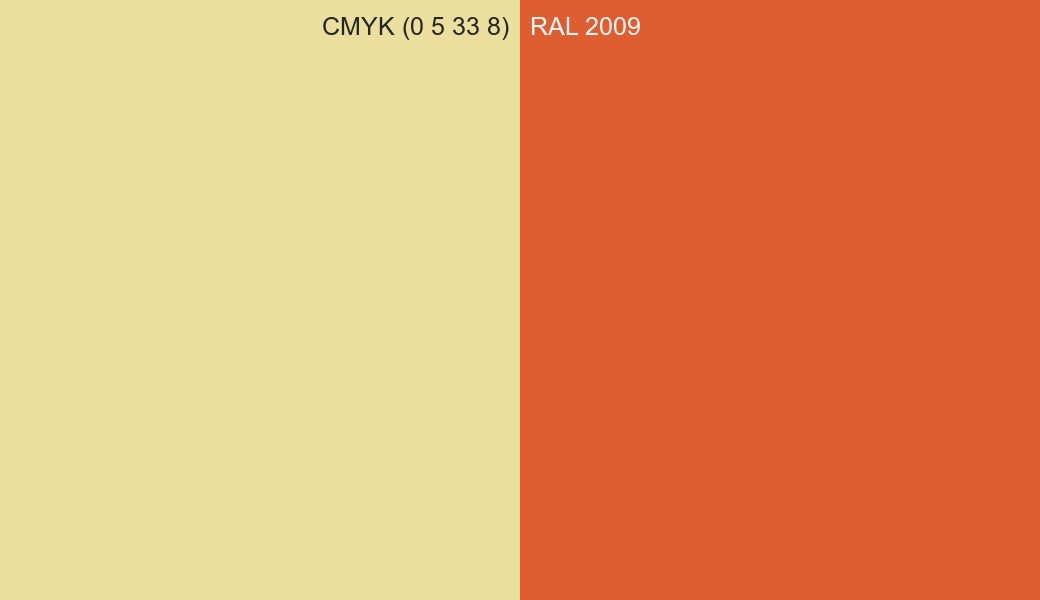 CMYK Color CMYK (0 5 33 8) vs RAL 2009 side by side comparison CMYK Color CMYK (0 5 33 8) vs RAL 2009 side by side comparison