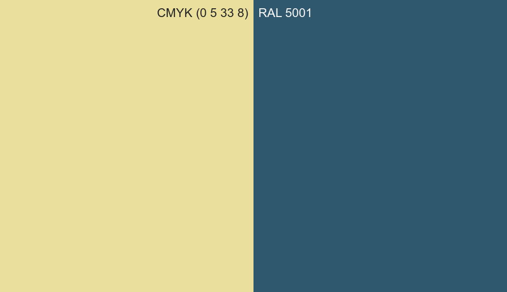 CMYK Color CMYK (0 5 33 8) vs RAL 5001 side by side comparison CMYK Color CMYK (0 5 33 8) vs RAL 5001 side by side comparison