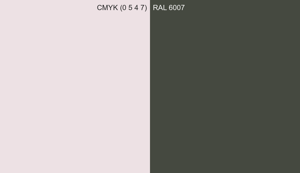 CMYK Color CMYK (0 5 4 7) vs RAL 6007 side by side comparison CMYK Color CMYK (0 5 4 7) vs RAL 6007 side by side comparison