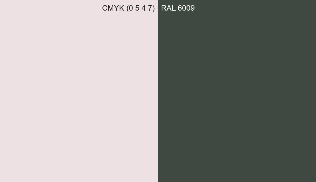 CMYK Color CMYK (0 5 4 7) vs RAL 6009 side by side comparison CMYK Color CMYK (0 5 4 7) vs RAL 6009 side by side comparison