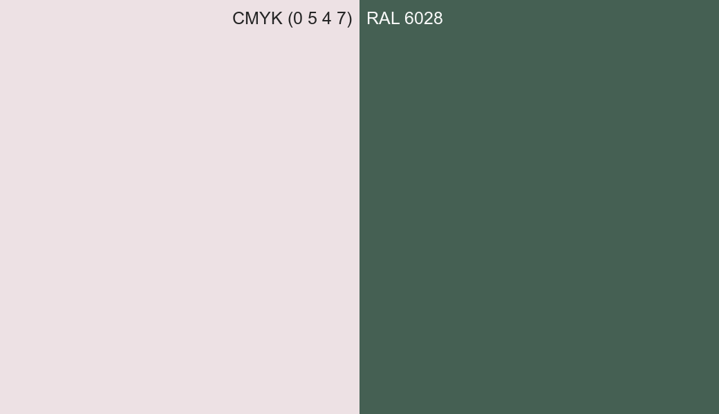 CMYK Color CMYK (0 5 4 7) vs RAL 6028 side by side comparison CMYK Color CMYK (0 5 4 7) vs RAL 6028 side by side comparison