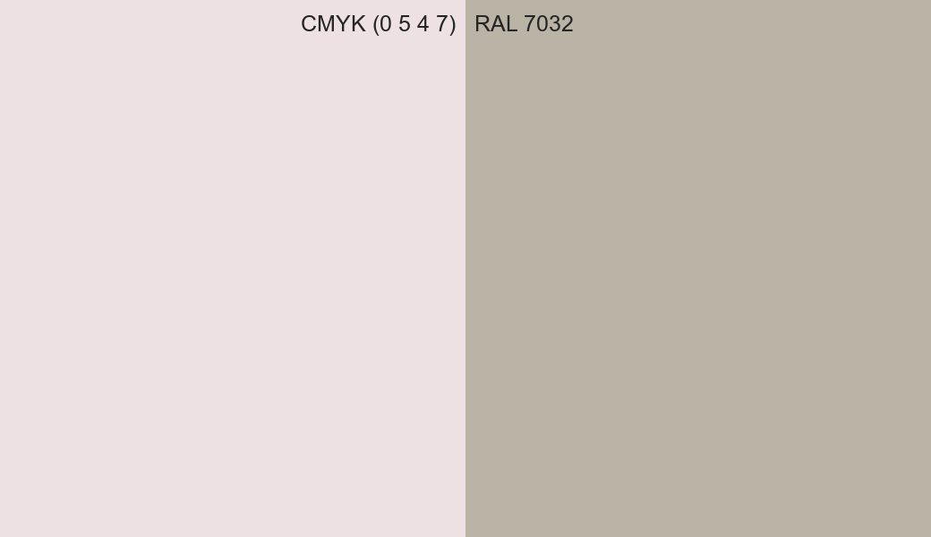 CMYK Color CMYK (0 5 4 7) vs RAL 7032 side by side comparison CMYK Color CMYK (0 5 4 7) vs RAL 7032 side by side comparison