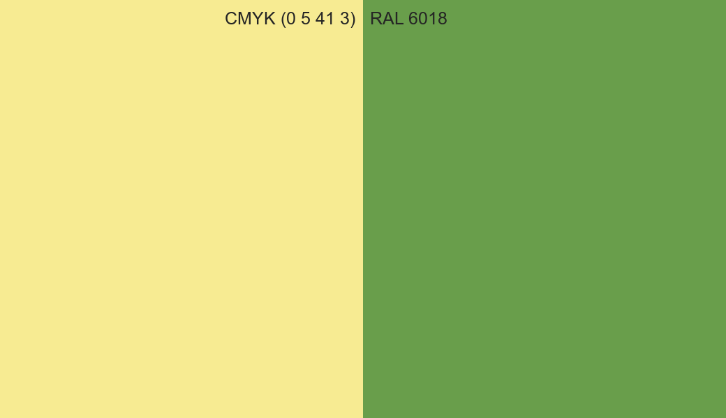 CMYK Color CMYK (0 5 41 3) vs RAL 6018 side by side comparison CMYK Color CMYK (0 5 41 3) vs RAL 6018 side by side comparison