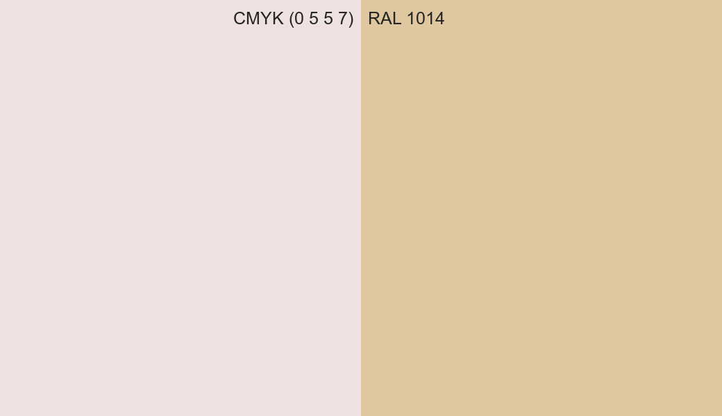 CMYK Color CMYK (0 5 5 7) vs RAL 1014 side by side comparison CMYK Color CMYK (0 5 5 7) vs RAL 1014 side by side comparison