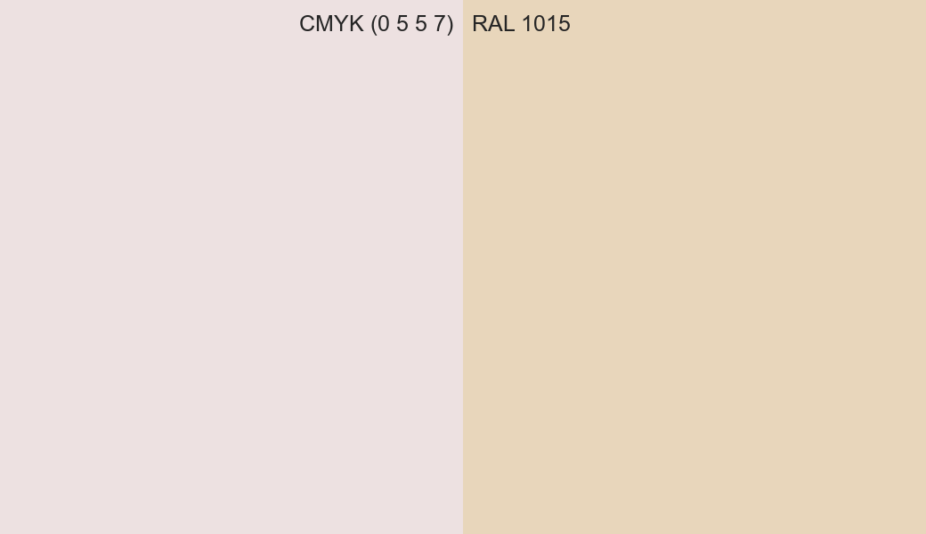 CMYK Color CMYK (0 5 5 7) vs RAL 1015 side by side comparison CMYK Color CMYK (0 5 5 7) vs RAL 1015 side by side comparison