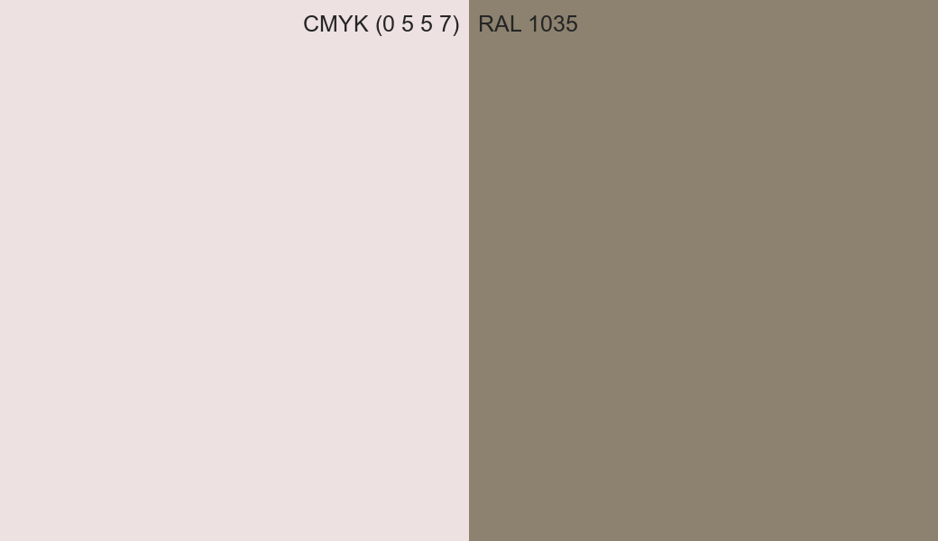 CMYK Color CMYK (0 5 5 7) vs RAL 1035 side by side comparison CMYK Color CMYK (0 5 5 7) vs RAL 1035 side by side comparison