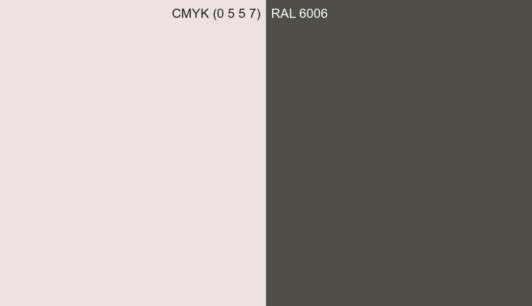CMYK Color CMYK (0 5 5 7) vs RAL 6006 side by side comparison CMYK Color CMYK (0 5 5 7) vs RAL 6006 side by side comparison
