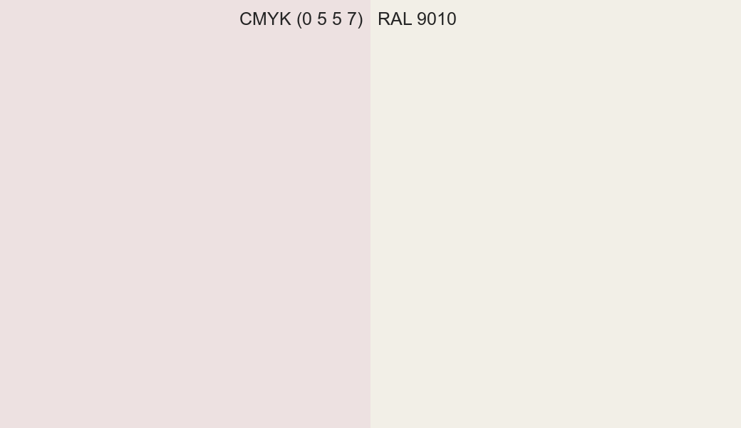 CMYK Color CMYK (0 5 5 7) vs RAL 9010 side by side comparison CMYK Color CMYK (0 5 5 7) vs RAL 9010 side by side comparison