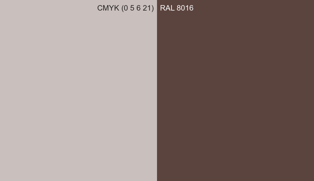 CMYK Color CMYK (0 5 6 21) vs RAL 8016 side by side comparison CMYK Color CMYK (0 5 6 21) vs RAL 8016 side by side comparison